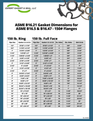 Durlon Gasket Size Chart & Availability | Expert Gaske